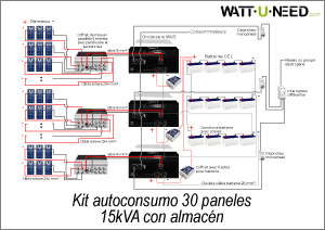 Kit de autoconsumo 30 paneles 15kVA con almacenamiento